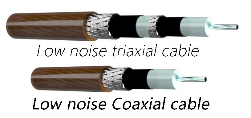 Structure of low noise coax cable and low noise triaxial cable.jpg