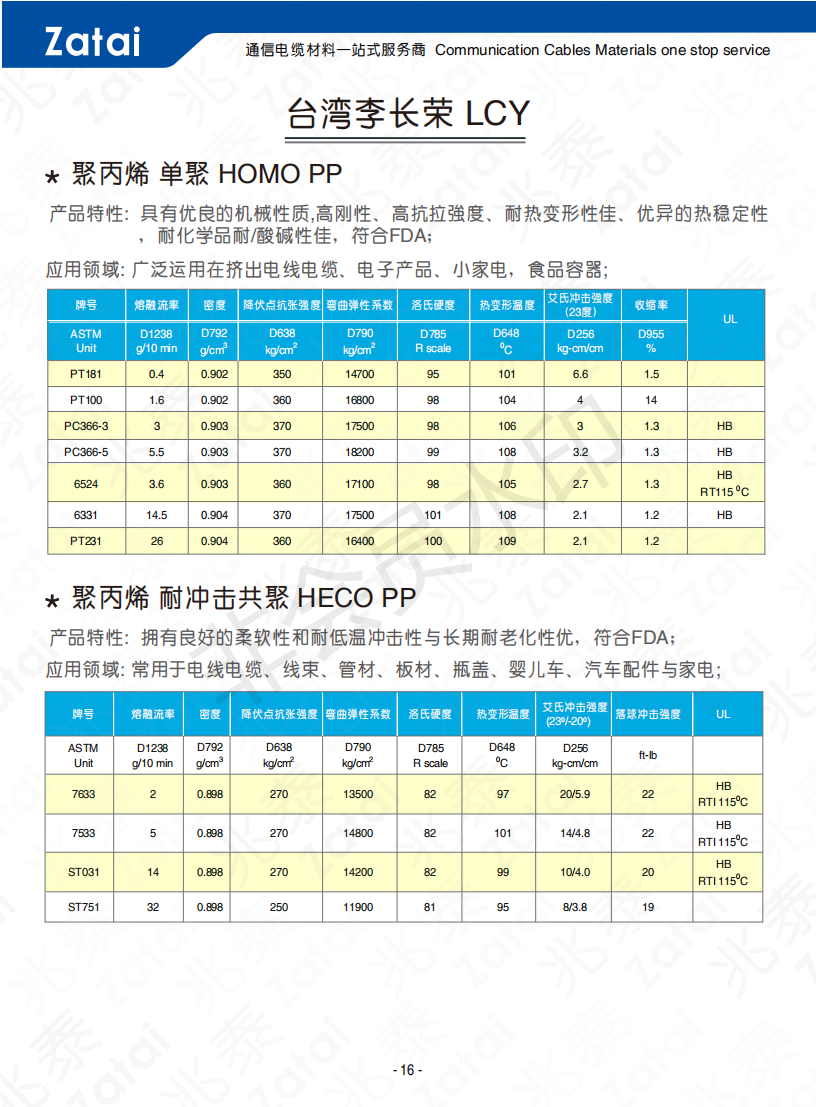 ZATAI Ʒ20190429 ~ͻ_21_wpsͼƬ.png
